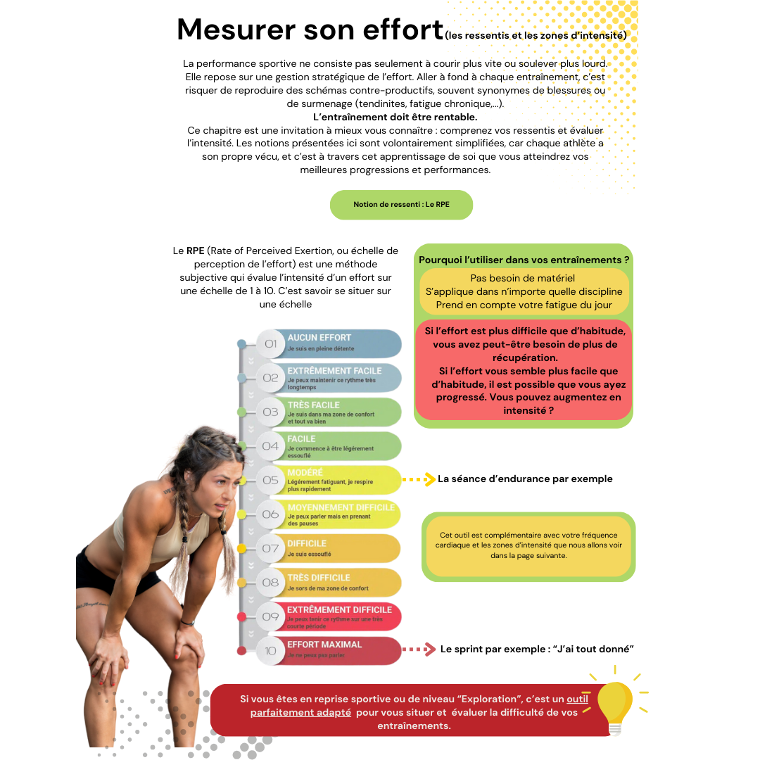 LE GUIDE HYROX